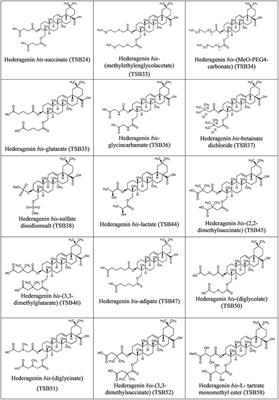 <mark class="highlighted">Antiprotozoal</mark> Effect of Saponins in the Rumen Can Be Enhanced by Chemical Modifications in Their Structure